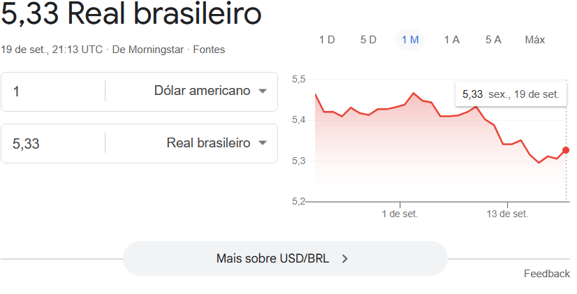 Tendência do dolar médio em 2026 de R$4,60
