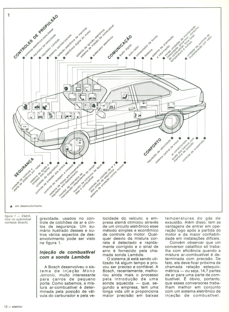 Elektor_09_1986_2