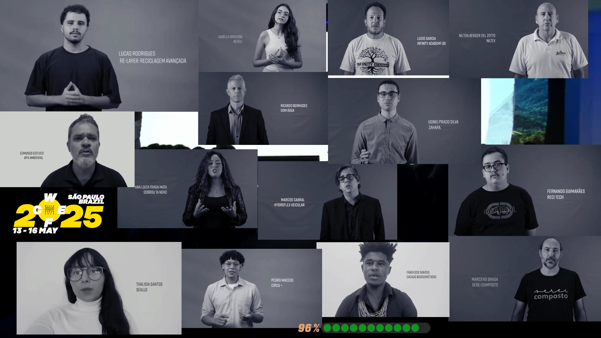 Academicos participantes: USP, UNESP, Fatec SBC, UFRJ, Zumbi dos Palmares, Impacta, FMU, Anhembi Morumbi