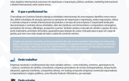 Guia de Profissões Tecnológicas Fatec