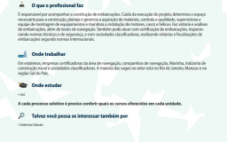 Guia de Profissões Tecnológicas Fatec