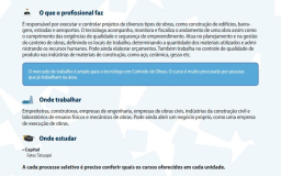 Guia de Profissões Tecnológicas Fatec