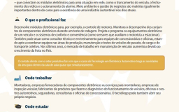 Guia de Profissões Tecnológicas Fatec