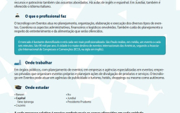 Guia de Profissões Tecnológicas Fatec