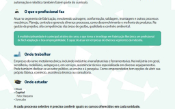 Guia de Profissões Tecnológicas Fatec
