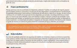 Guia de Profissões Tecnológicas Fatec