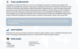 Guia de Profissões Tecnológicas Fatec