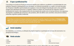 Guia de Profissões Tecnológicas Fatec