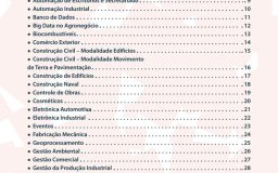 Guia de Profissões Tecnológicas Fatec