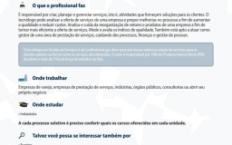 Guia de Profissões Tecnológicas Fatec