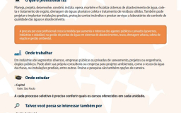 Guia de Profissões Tecnológicas Fatec
