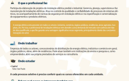 Guia de Profissões Tecnológicas Fatec
