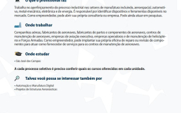 Guia de Profissões Tecnológicas Fatec