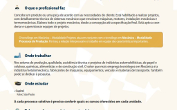 Guia de Profissões Tecnológicas Fatec