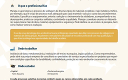 Guia de Profissões Tecnológicas Fatec
