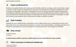 Guia de Profissões Tecnológicas Fatec