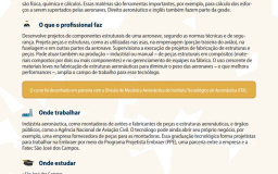 Guia de Profissões Tecnológicas Fatec