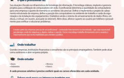 Guia de Profissões Tecnológicas Fatec