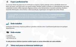 Guia de Profissões Tecnológicas Fatec