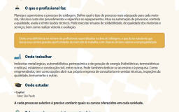 Guia de Profissões Tecnológicas Fatec