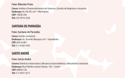 Guia de Profissões Tecnológicas Fatec