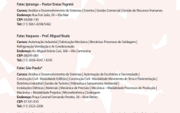 Guia de Profissões Tecnológicas Fatec